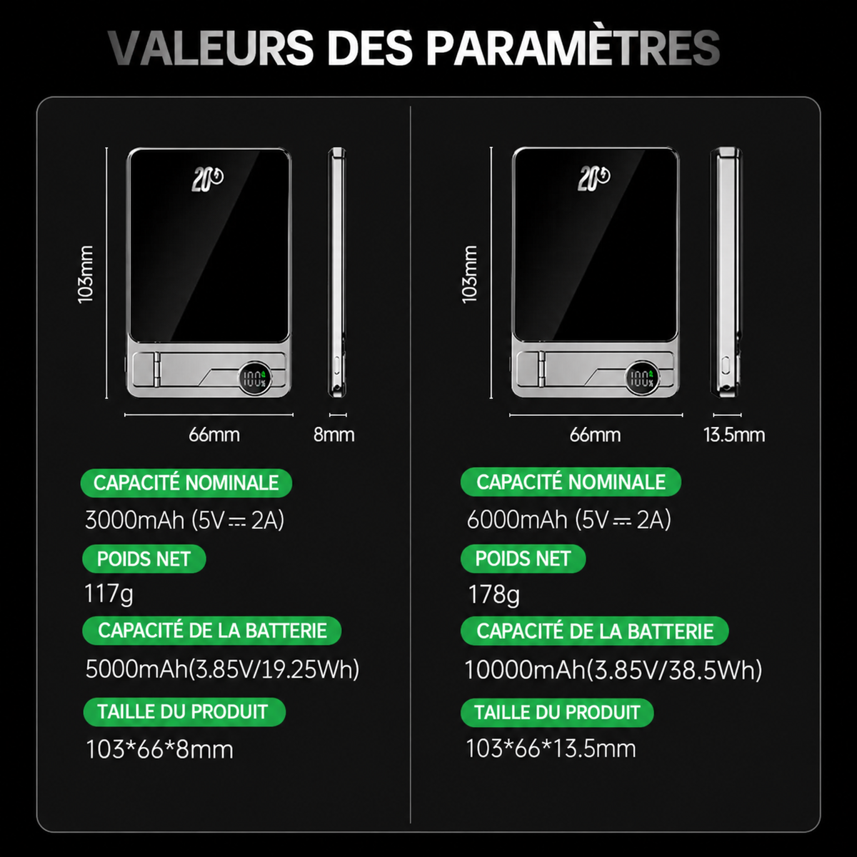 Batterie Externe Magnétique Helvora MagPower 10000 – 10 000 mAh & Charge Sans Fil