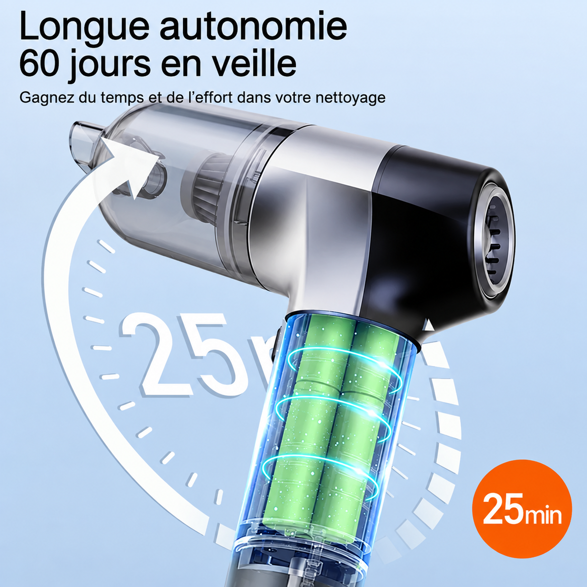 Aspirateur Voiture Sans Fil Helvora VacAir – 4-en-1 Aspiration & Soufflerie