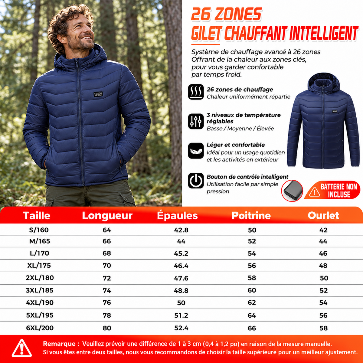 Veste Chauffante Helvora HeatJacket 26 – 26 Zones & 3 Niveaux de Chaleur