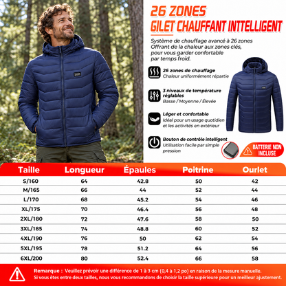 Veste Chauffante Helvora HeatJacket 26 – 26 Zones & 3 Niveaux de Chaleur