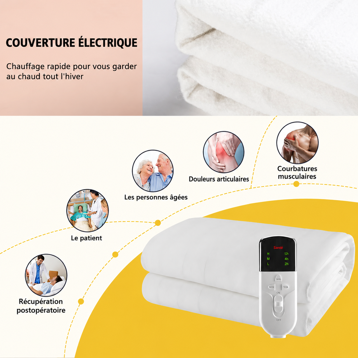 Couverture Chauffante Helvora HeatBed 160 – 160 × 130 cm, Minuterie 15 h & 220 V
