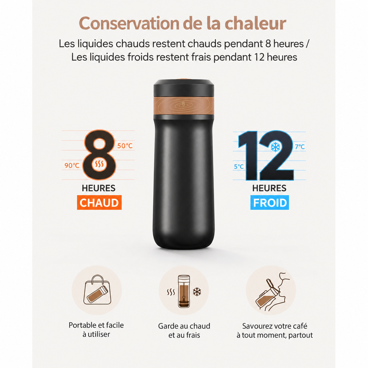 Cafetière à Piston Nomade Helvora PressGo – Isotherme en Acier Inoxydable