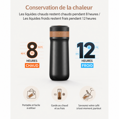 Cafetière à Piston Nomade Helvora PressGo – Isotherme en Acier Inoxydable