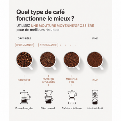 Cafetière à Piston Nomade Helvora PressGo – Isotherme en Acier Inoxydable