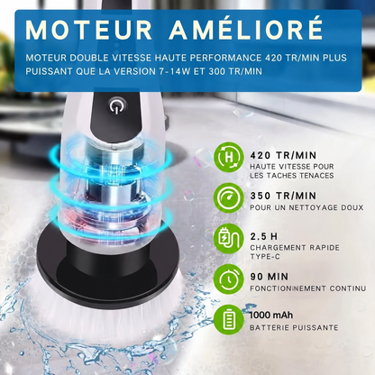 Brosse de Nettoyage Électrique Helvora CleanSpin – 9-en-1 & Tête Rotative