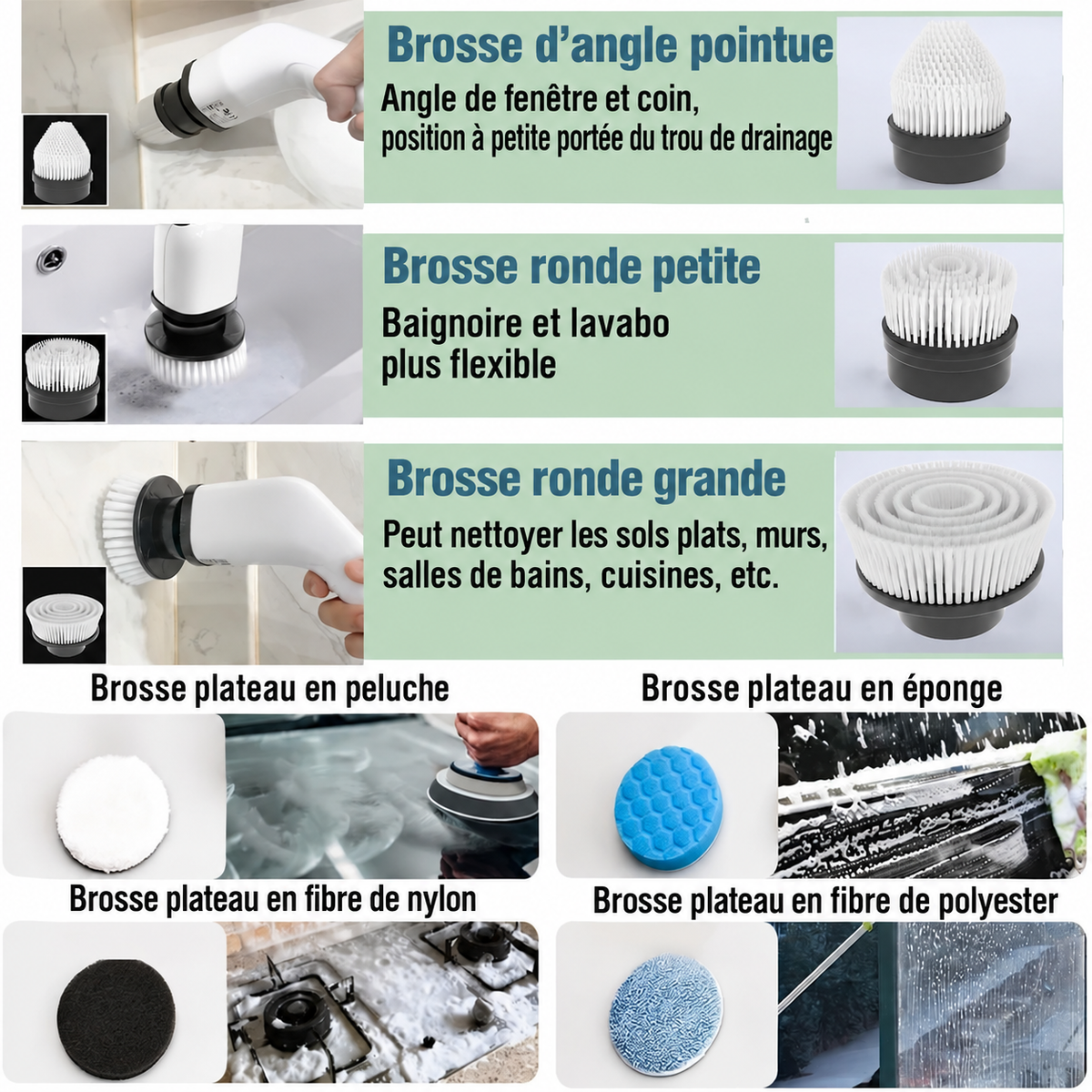 Brosse de Nettoyage Électrique Helvora CleanSpin – 9-en-1 & Tête Rotative