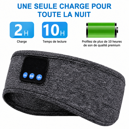 Bandeau Audio de Sommeil Helvora™ DreamBand – Écouteurs Bluetooth Ultra Confort
