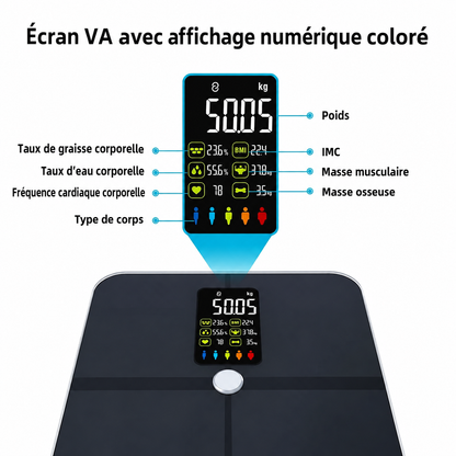 Balance Connectée Helvora SmartBody – Analyse Corporelle & Suivi Fitness