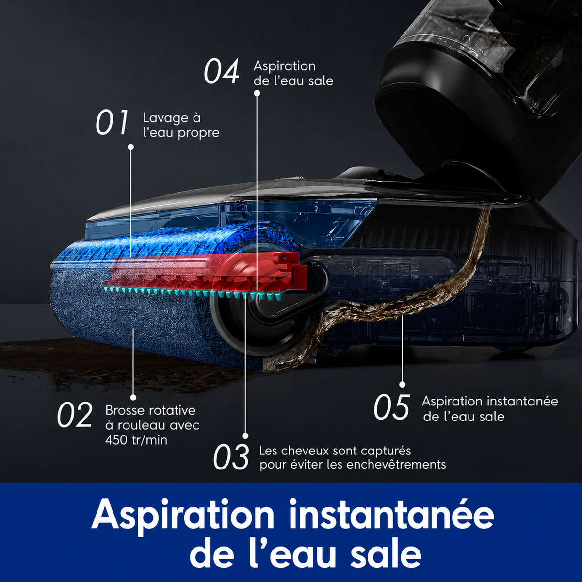 Aspirateur Laveur Sans Fil Helvora – Nettoyage Intelligent & Auto-Nettoyant