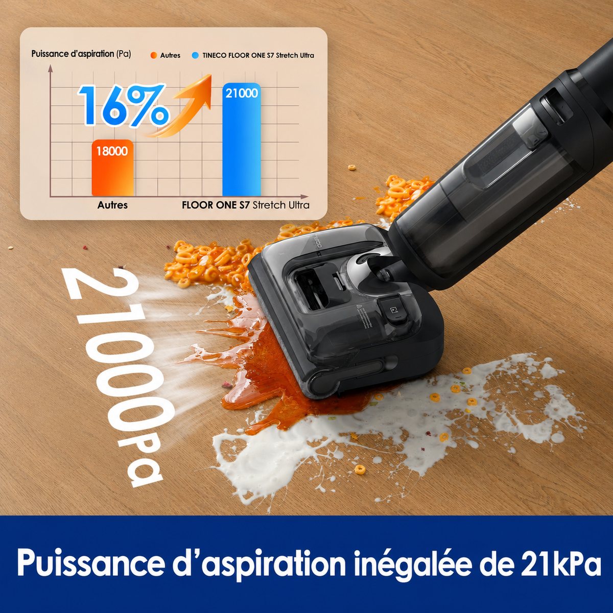 Aspirateur Laveur Sans Fil Helvora – Nettoyage Intelligent & Auto-Nettoyant