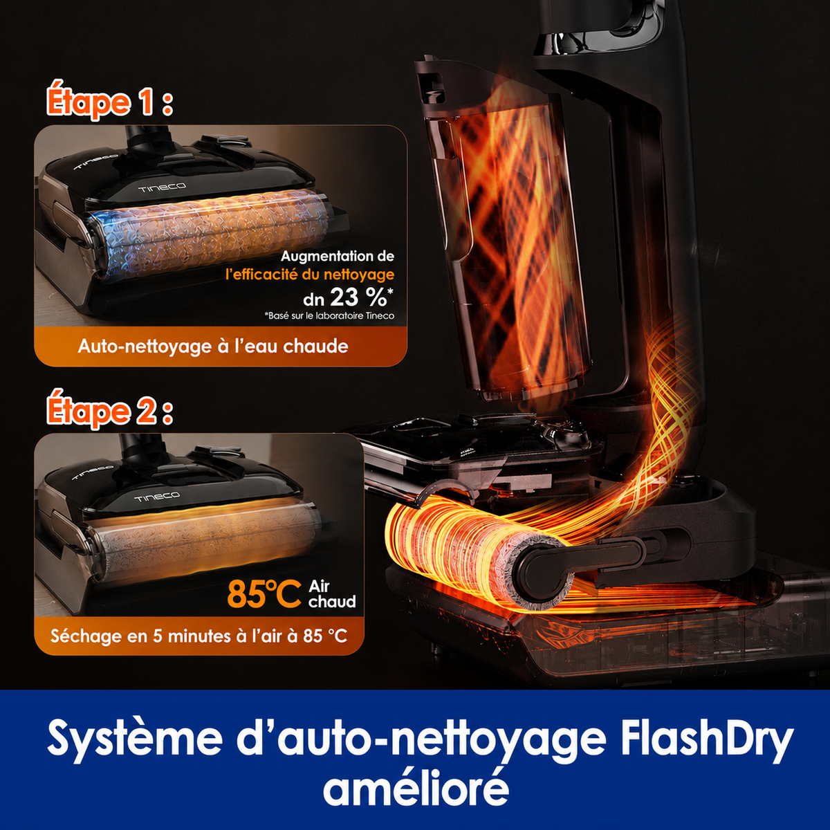 Aspirateur Laveur Sans Fil Helvora – Nettoyage Intelligent & Auto-Nettoyant