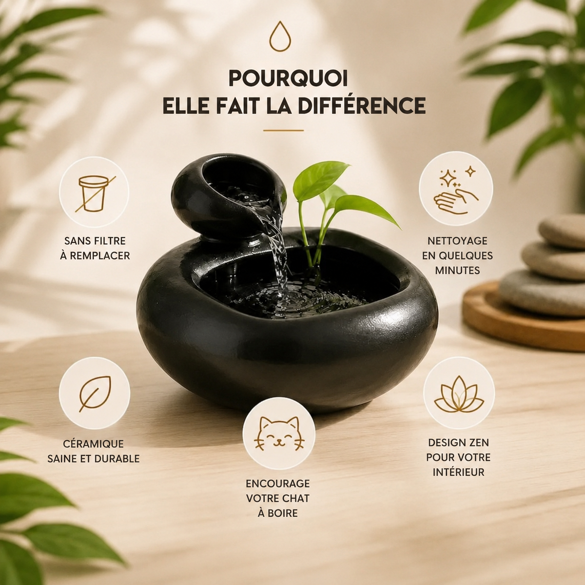 Fontaine à Eau Helvora en Céramique pour Chat – Sans Filtre