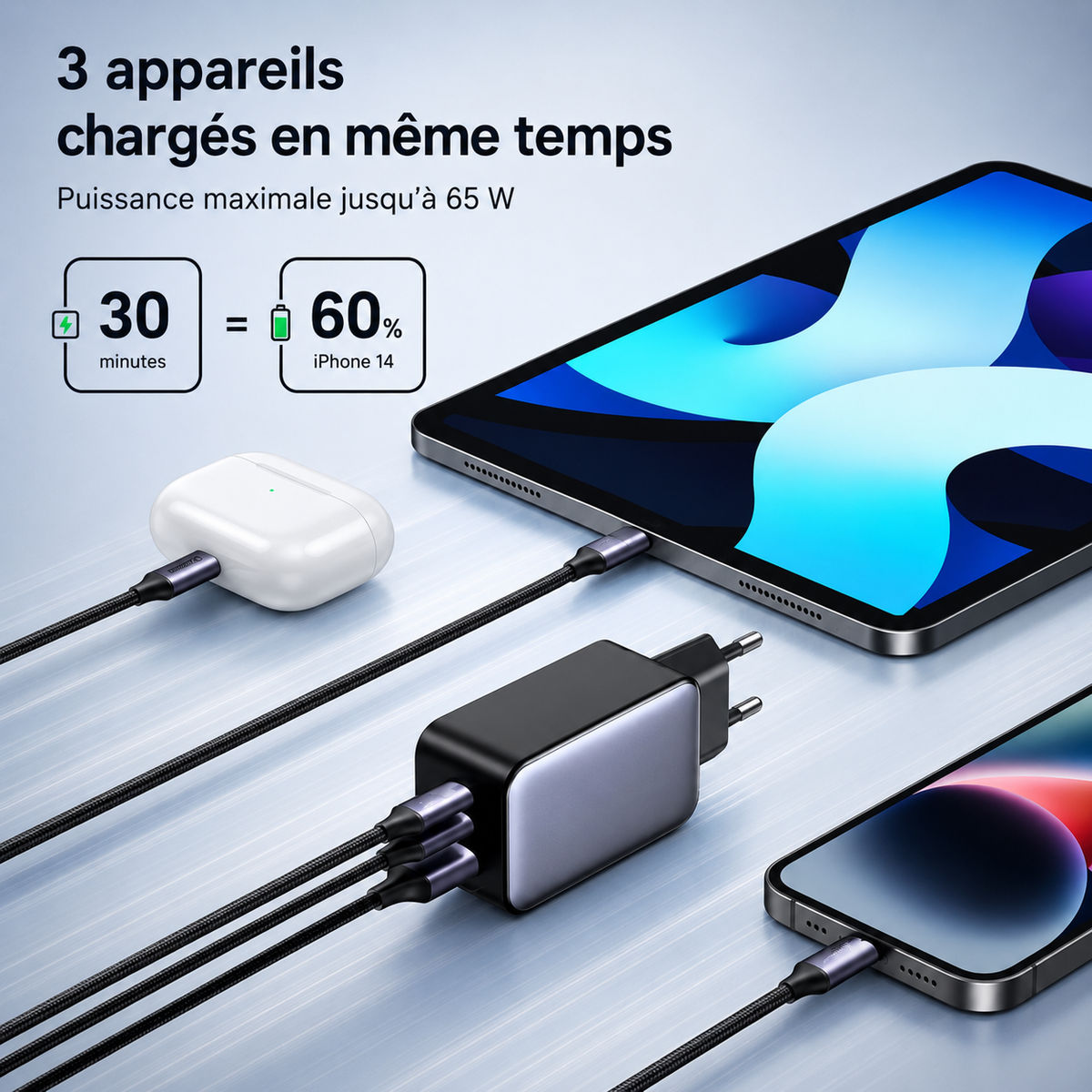 Chargeur USB-C Helvora 65W – Triple Port Charge Rapide