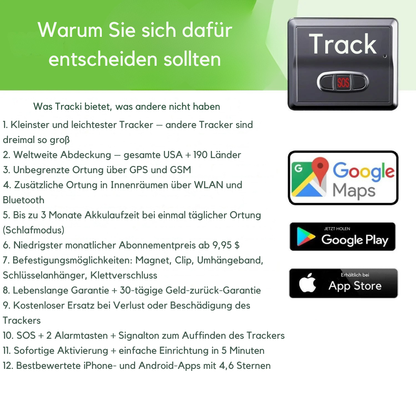 Helvora™ Mini GPS-Tracker – Weltweite Echtzeit-Ortung