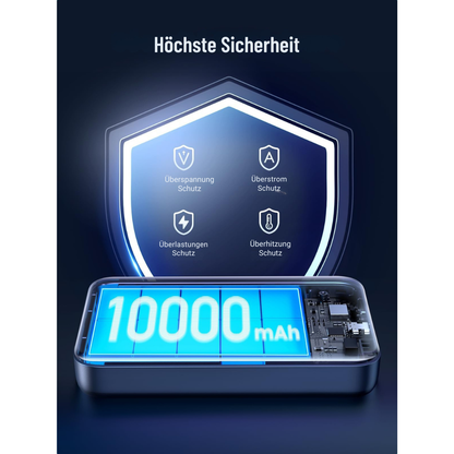 Batterie Externe Magnétique Helvora™ 10000 mAh – Charge Rapide 20W