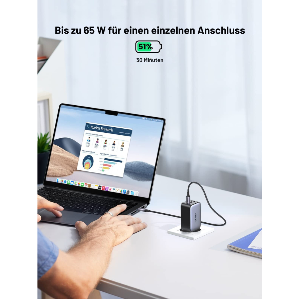 Chargeur USB-C Helvora™ 65W – Triple Port Charge Rapide