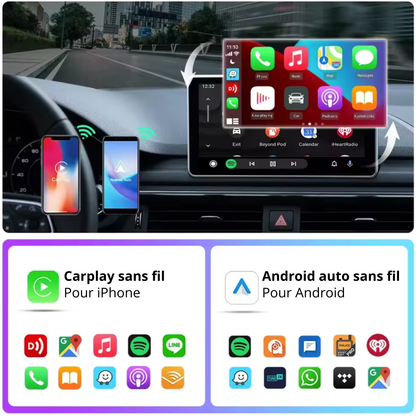 Adaptateur Carplay / Android auto sans fil